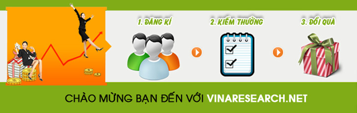 Chào mừng đến với Vinaresearch
